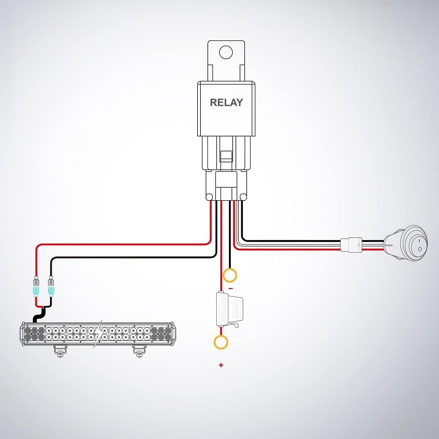 شريط إضاءة LED من نيلايت بطول  - مراجعة Pipe Clamp Bar وسعره