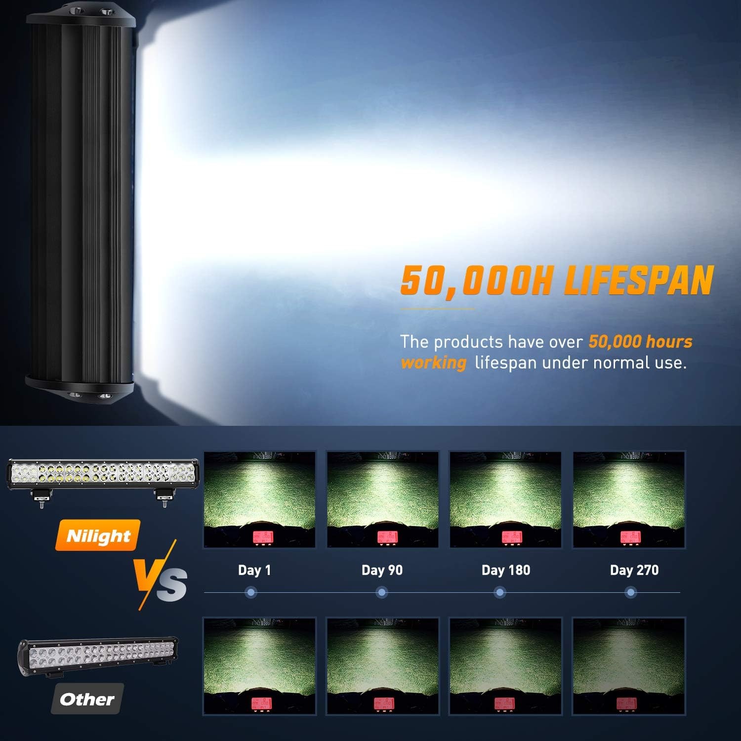 شريط إضاءة LED من نيلايت بطول  - مراجعة Pipe Clamp Bar وسعره