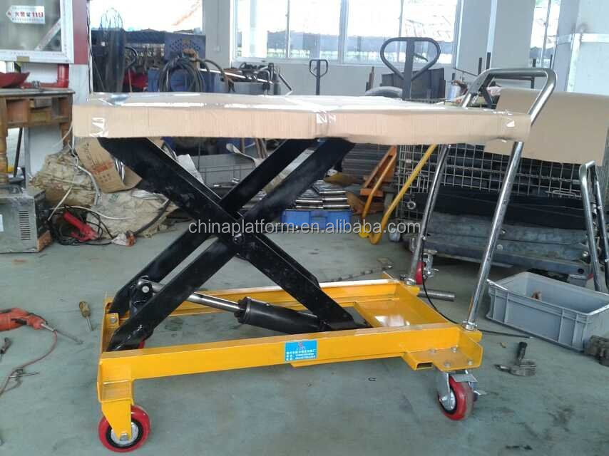 عربة نقل صغيرة للمصانع وورش ال - مراجعة Tools In Electrical Workshop وسعره